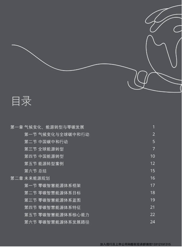 1680576720940109.png image.png