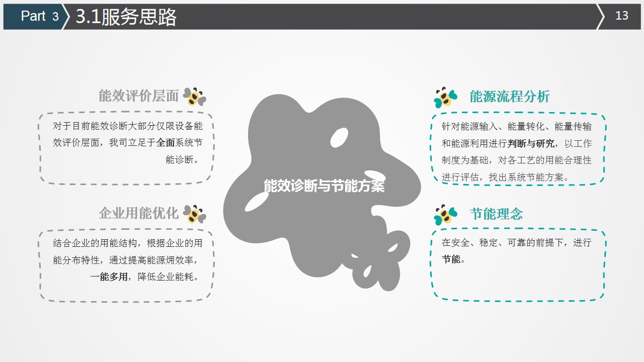 幻灯片13.jpg